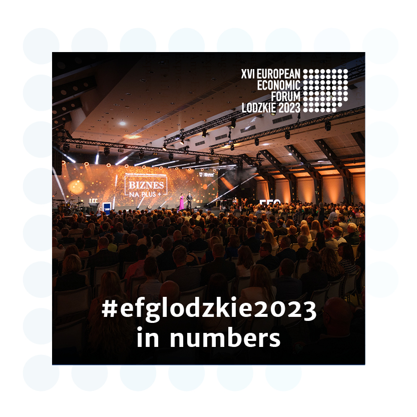 #efglodzkie2023 in numbers